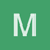 Murugesan_S