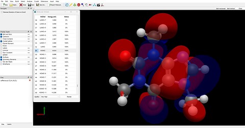 molecular_orbitals