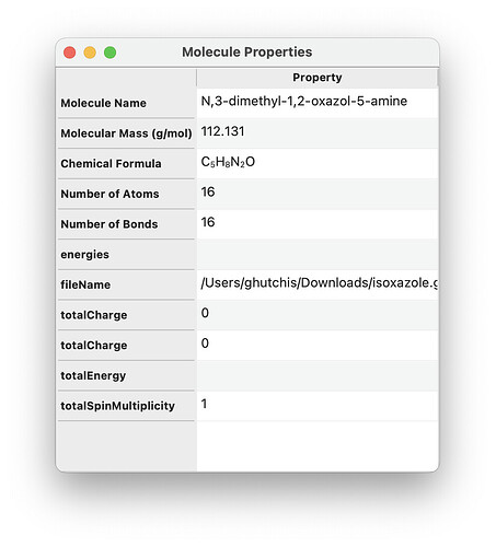 Molecular Properties