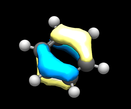 Opaque HOMO of benzene