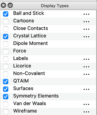 Sorted Display Types