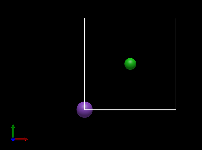 avo2_crystal_display_after_loading