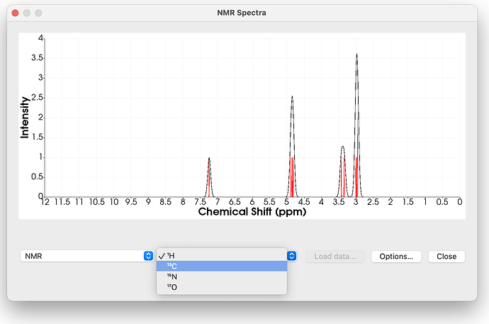 NMR Spectra for Caffeine