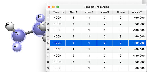 TorsionProperties