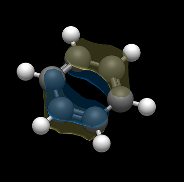 Translucent HOMO of benzene