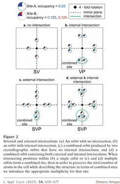 occupational_disorder_01